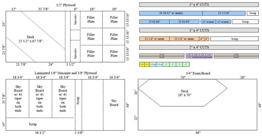 4' Skinny Corner Module Cuts